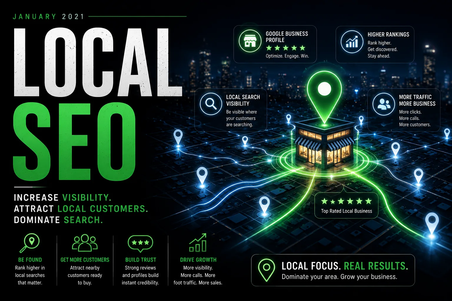 Local SEO Foundations That Help Small Businesses Win Nearby Buyers